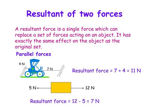 resultant force equation|5.2: Forces .